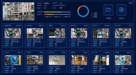 EMQ&智擎信息 基于邊緣計(jì)算與AI圖像識(shí)別技術(shù)的機(jī)場能源監(jiān)控方案——系統(tǒng)監(jiān)控服務(wù)分析