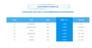 鄭州人工智能與軟件開發(fā)培訓(xùn)指南 價(jià)格、機(jī)構(gòu)與學(xué)習(xí)路徑