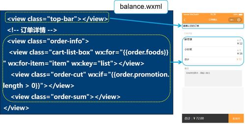 微信小程序開發(fā) 綜合項目 點餐系統(tǒng)